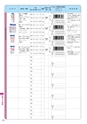 190157-Co-katarogu201603