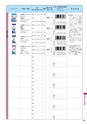 190157-Co-katarogu201603