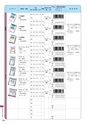 190157-Co-katarogu201603