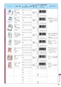 190157-Co-katarogu201603