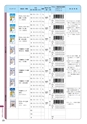 190157-Co-katarogu201603