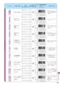 190157-Co-katarogu201603