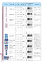 190157-Co-katarogu201603