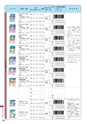 190157-Co-katarogu201603