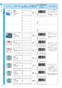 190157-Co-katarogu201603