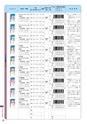 190157-Co-katarogu201603