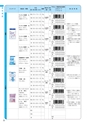 190157-Co-katarogu201603
