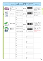 190157-Co-katarogu201603