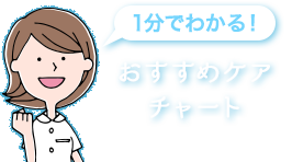 1分でわかる!おすすめケアチャート