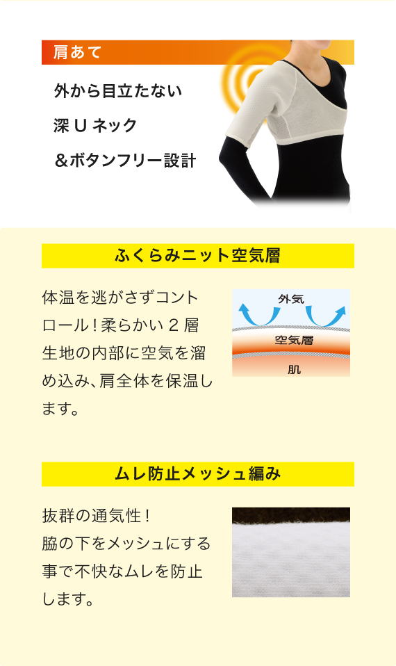 FC遠赤サポーター | ベルト・サポーター | ファミリーケア | 白十字株式会社