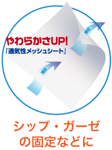 FC固定粘着シート | キズ処置 | 白十字株式会社