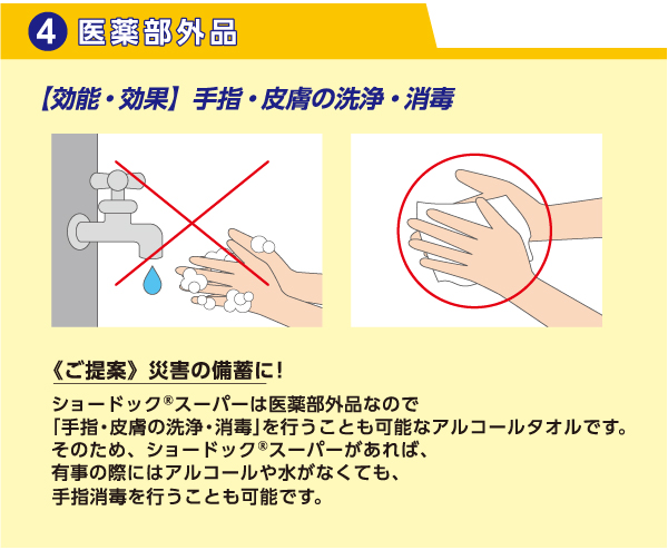 ショードックスーパー | 感染対策製品 | 製品一覧 | メディカルケア | 白十字株式会社