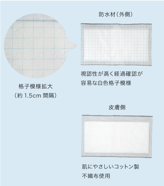 シングルパッドS | ガーゼ製品 | 製品一覧 | メディカルケア