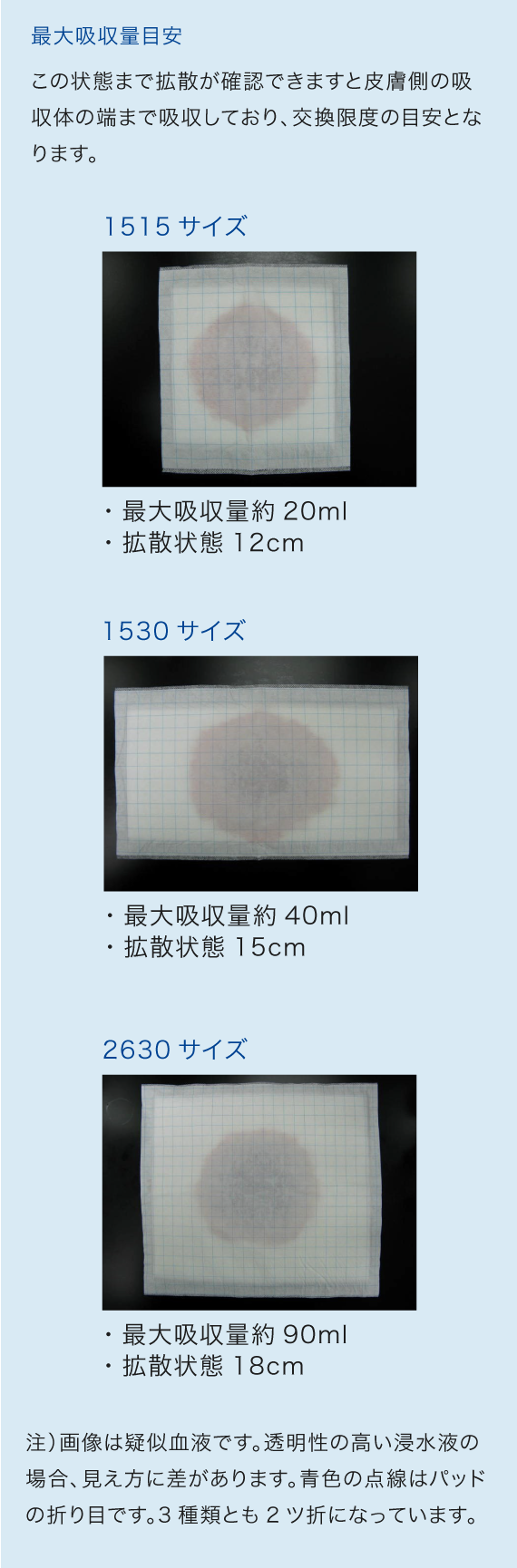 シングルパッドS | ガーゼ製品 | 製品一覧 | メディカルケア | 白十字株式会社