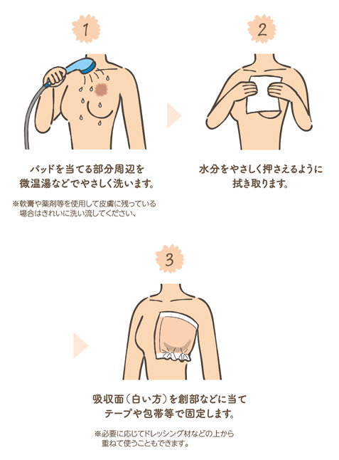 マインパッド ギャザー付ドレッシング | ガーゼ製品 | 製品一覧 | メディカルケア | 白十字株式会社