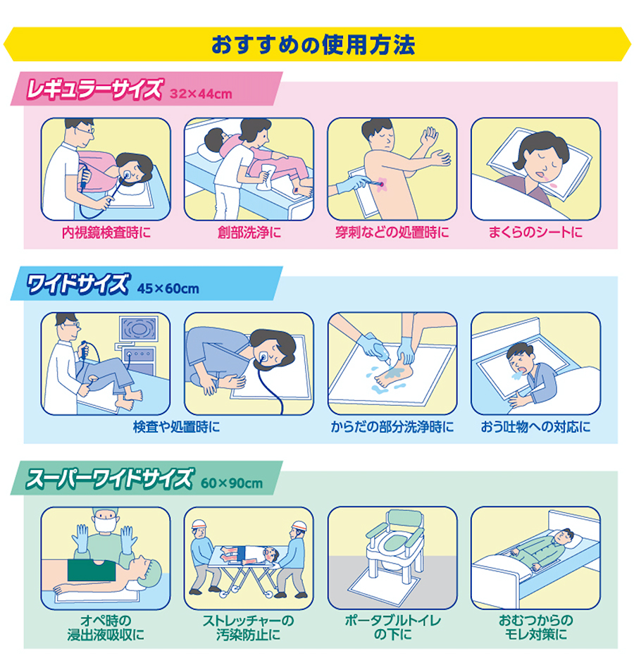 おすすめの使用方法