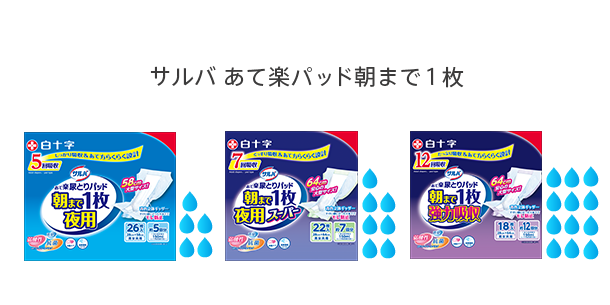 サルバ 朝まで1枚ぐっすりパッド