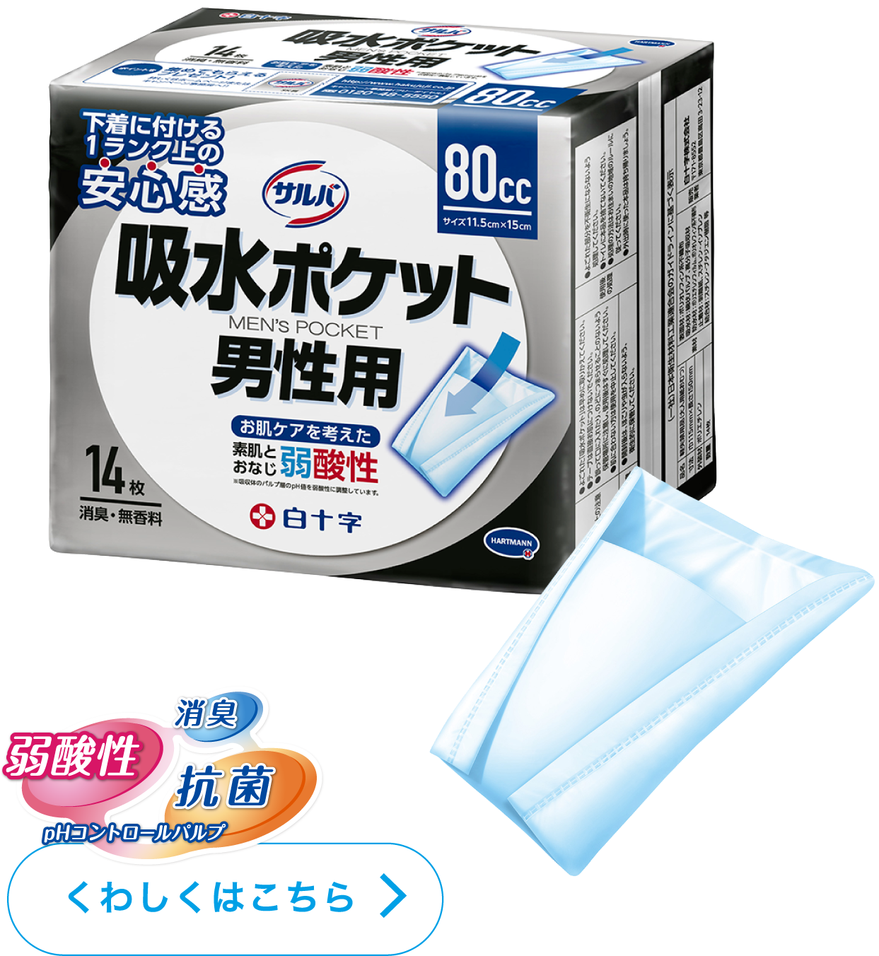 尿 漏れ パッド 男性 用 使い方