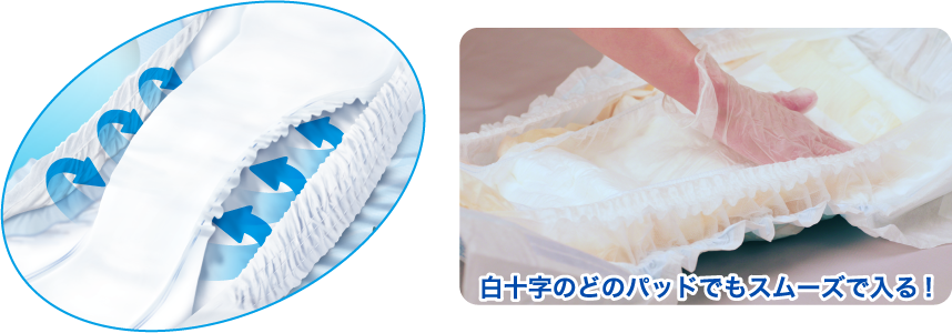 サルバ 安心Wフィット 強力吸収テープ止め | 製品ラインナップ