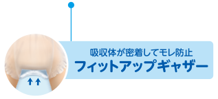3 フィットアップギャザー