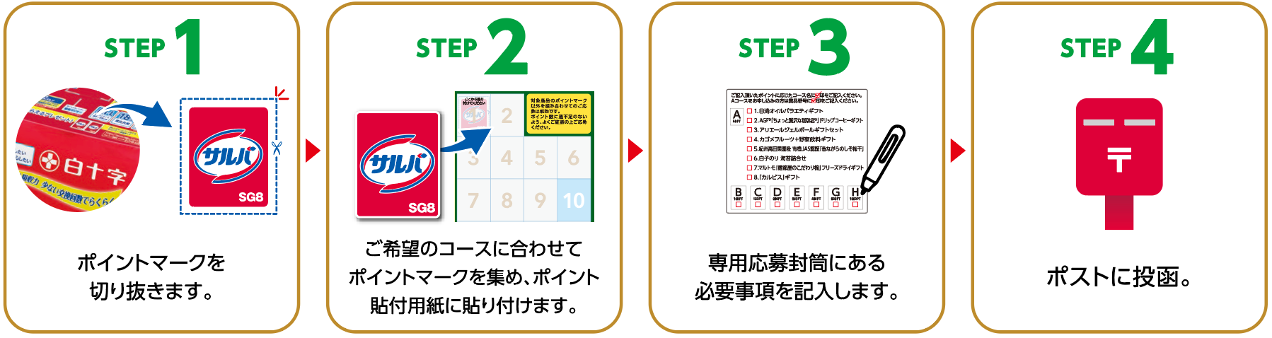 STEP1 ポイントマークを切り抜きます。 STEP2 ご希望のコースに合わせてポイントマークを集め、ポイント貼付用紙に貼り付けます。 STEP3 専用応募封筒にある必要事項を記入します。 STEP4 ポストに投函。