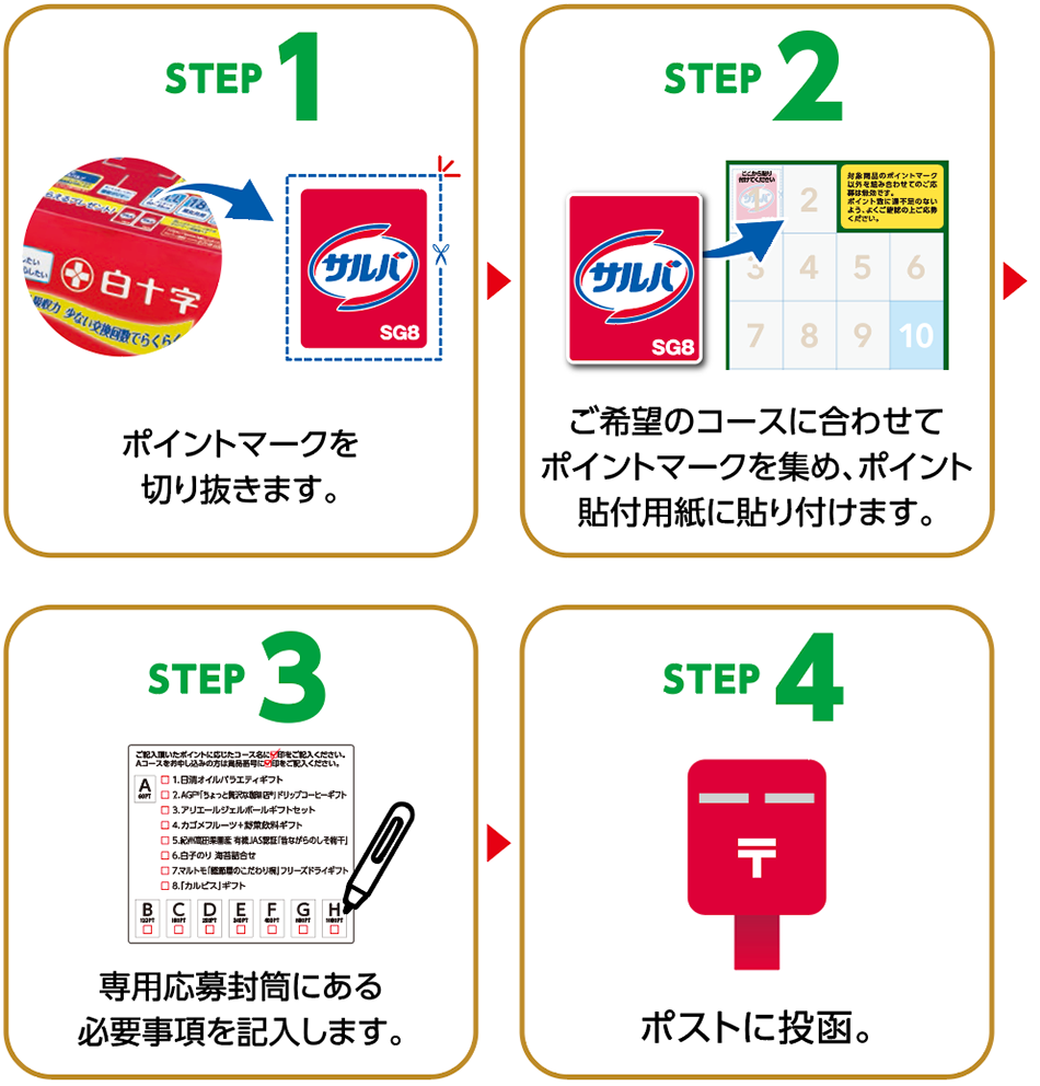 STEP1 ポイントマークを切り抜きます。 STEP2 ご希望のコースに合わせてポイントマークを集め、ポイント貼付用紙に貼り付けます。 STEP3 専用応募封筒にある必要事項を記入します。 STEP4 ポストに投函。